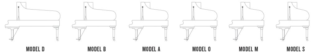 model sizes2
